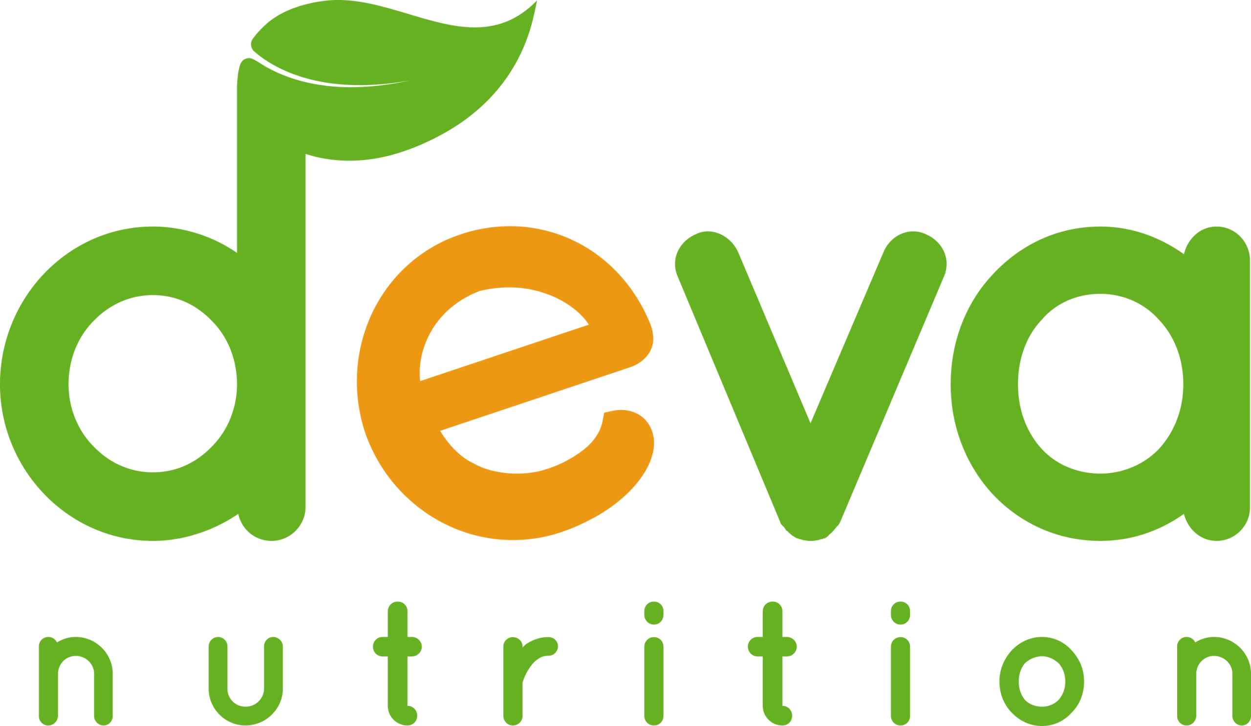 DEVA